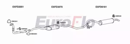 Система выпуска ОГ EuroFlo FDESC18D 3011A